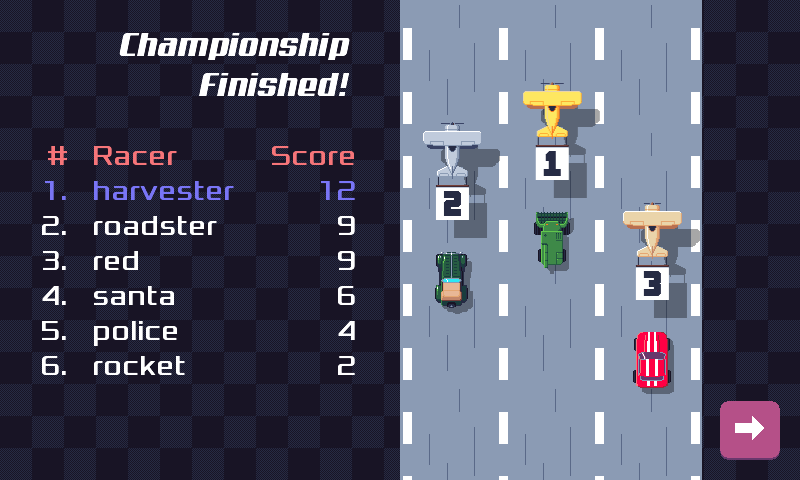 Harvester reached the first place!